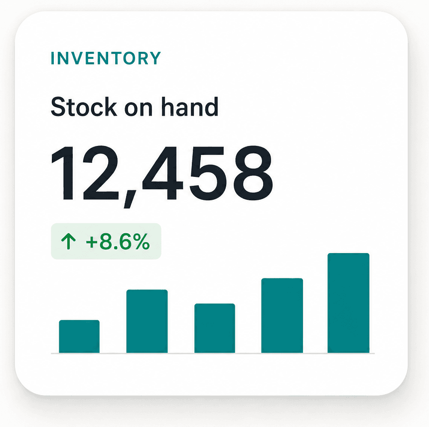Inventory widget showing stock on hand